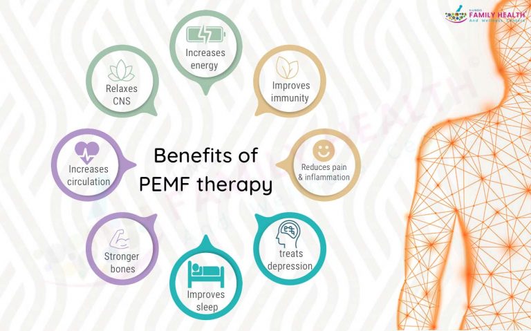 Common Benefits of PEMF Therapy